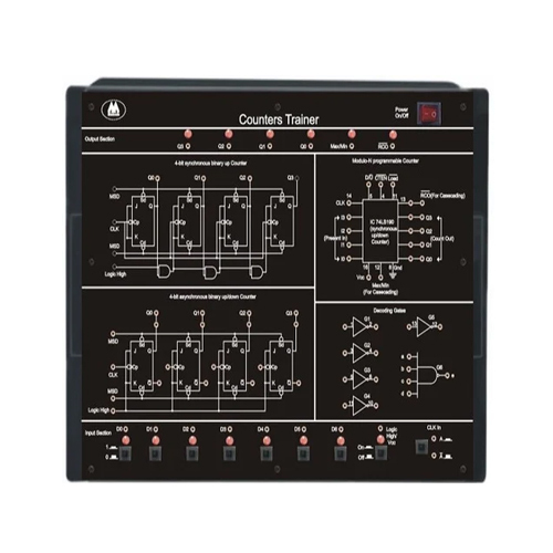 MX-160 Counter Trainer Kit